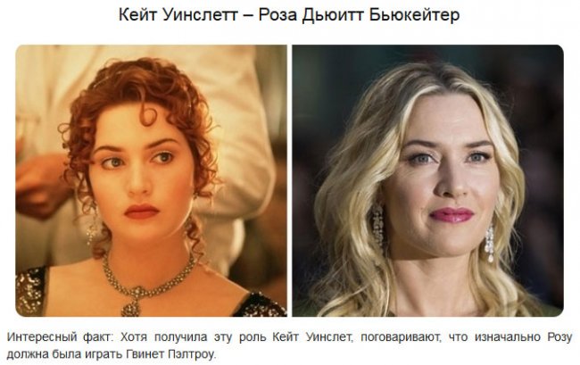 Актеры «Титаника» тогда и сейчас