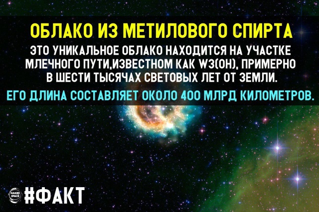 Познавательные факты о космосе