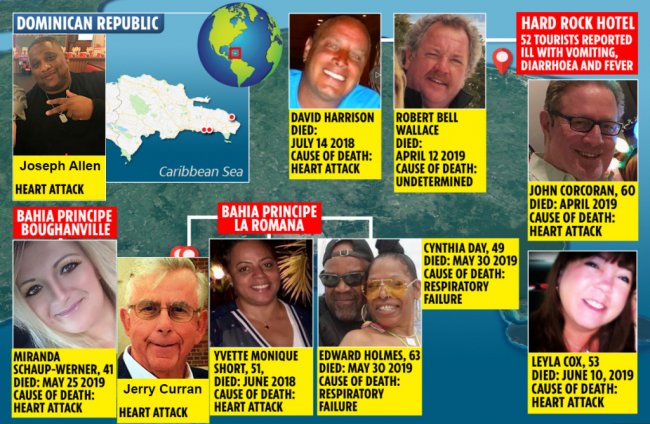 В Доминикане при странных обстоятельствах умер десятый турист