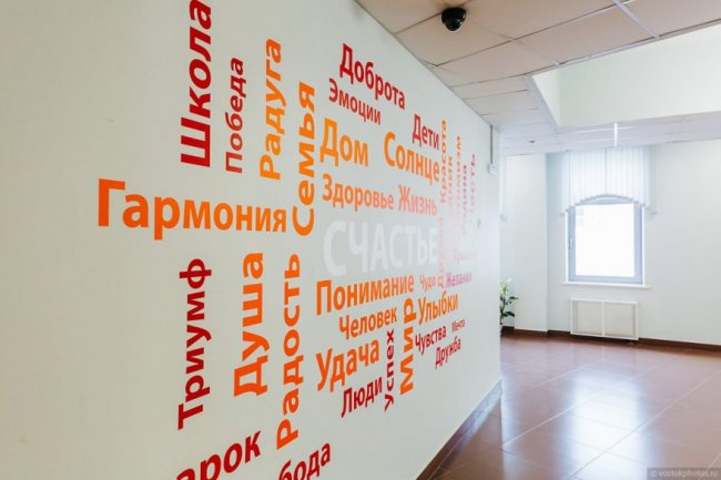 Школа будущего в Москве