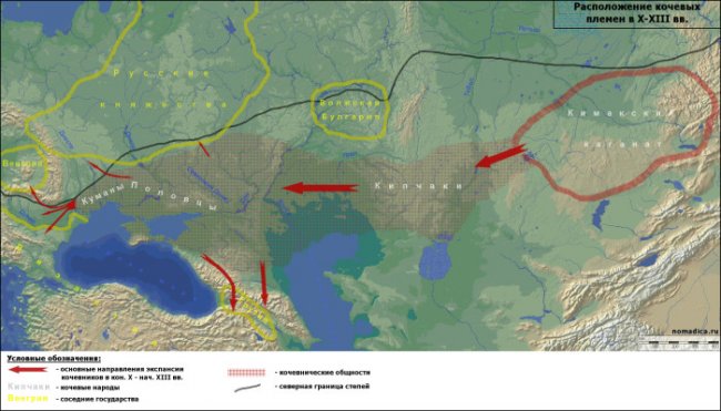 Потомки половцев в наши дни