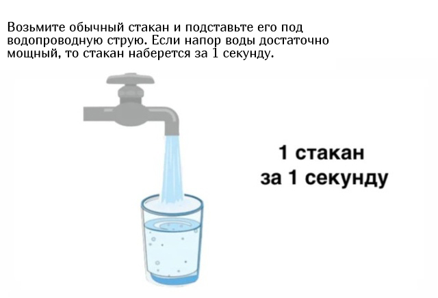 Невероятные объемы воды на простом примере