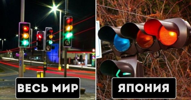 Почему в Японии разрешающий сигнал светофора синий